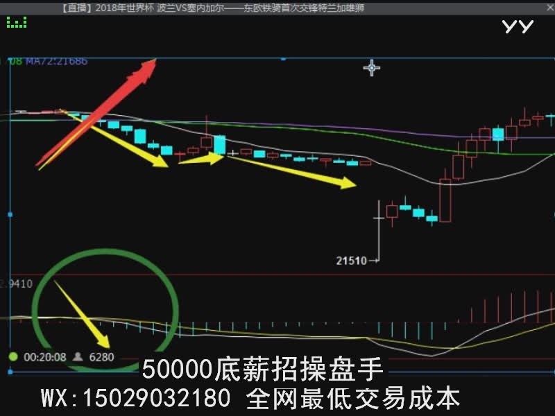 家具美容视频直播全集_家具美容资料大全-YY官
